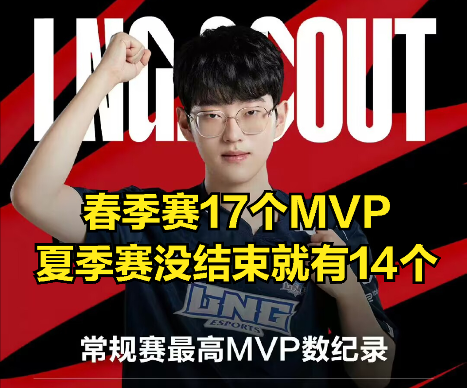 Scout重返赛场，持续失利首场状态出色，老鹰观众沸腾！的简单介绍