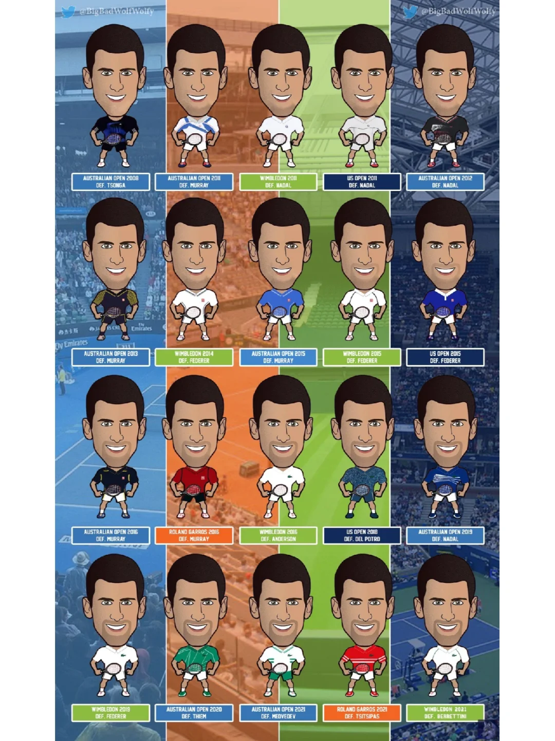 开云-包含费德勒连续十五场比赛得分超过比赛局势复杂，FPX不断突破！的词条-开云