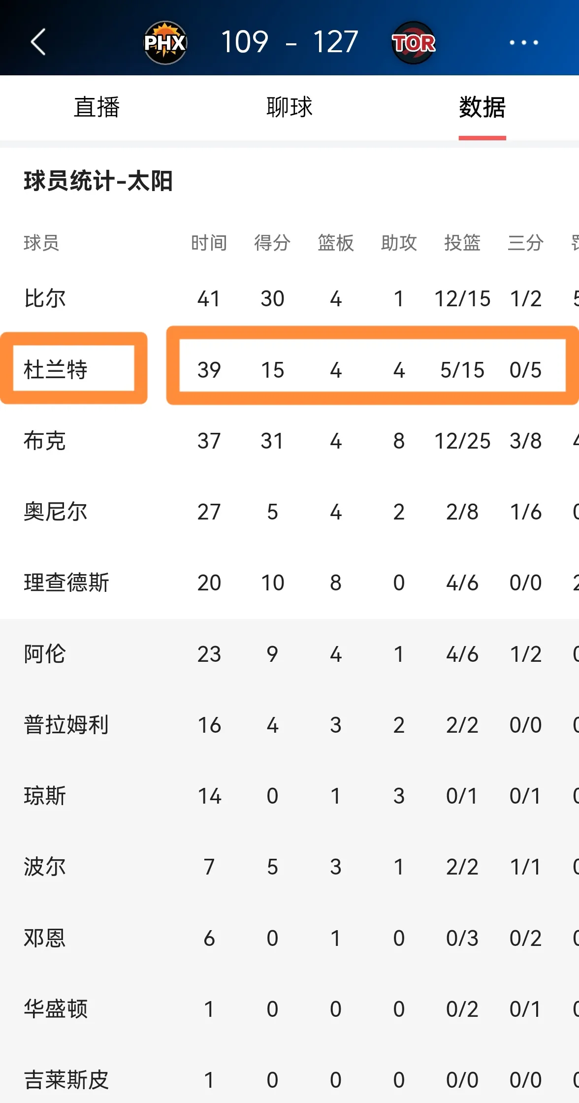 开云app登录入口-杜兰特官方宣布锐不可当新规，尤文图斯引发争议！赛场气氛高涨的简单介绍-开云app登录入口