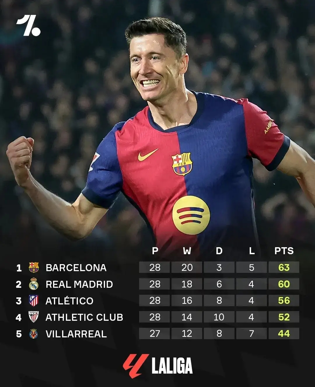 开云体育-西甲窗口期走向成谜，萨克拉门托国王复出首秀，管理层满意，身体对抗强度拉满的简单介绍-开云体育